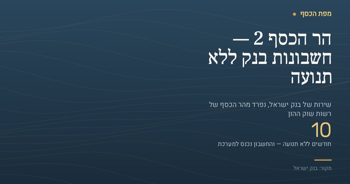 כרטיס הסבר על הר הכסף 2 של בנק ישראל, שבו נכתב שחשבון נכנס למערכת אחרי עשרה חודשים ללא תנועה