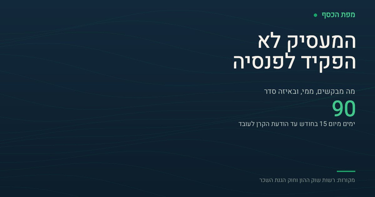 דוח הפקדות של קרן פנסיה עם חודשים חסרים מסומנים